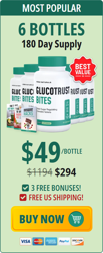 Glucotrust-Bites-price